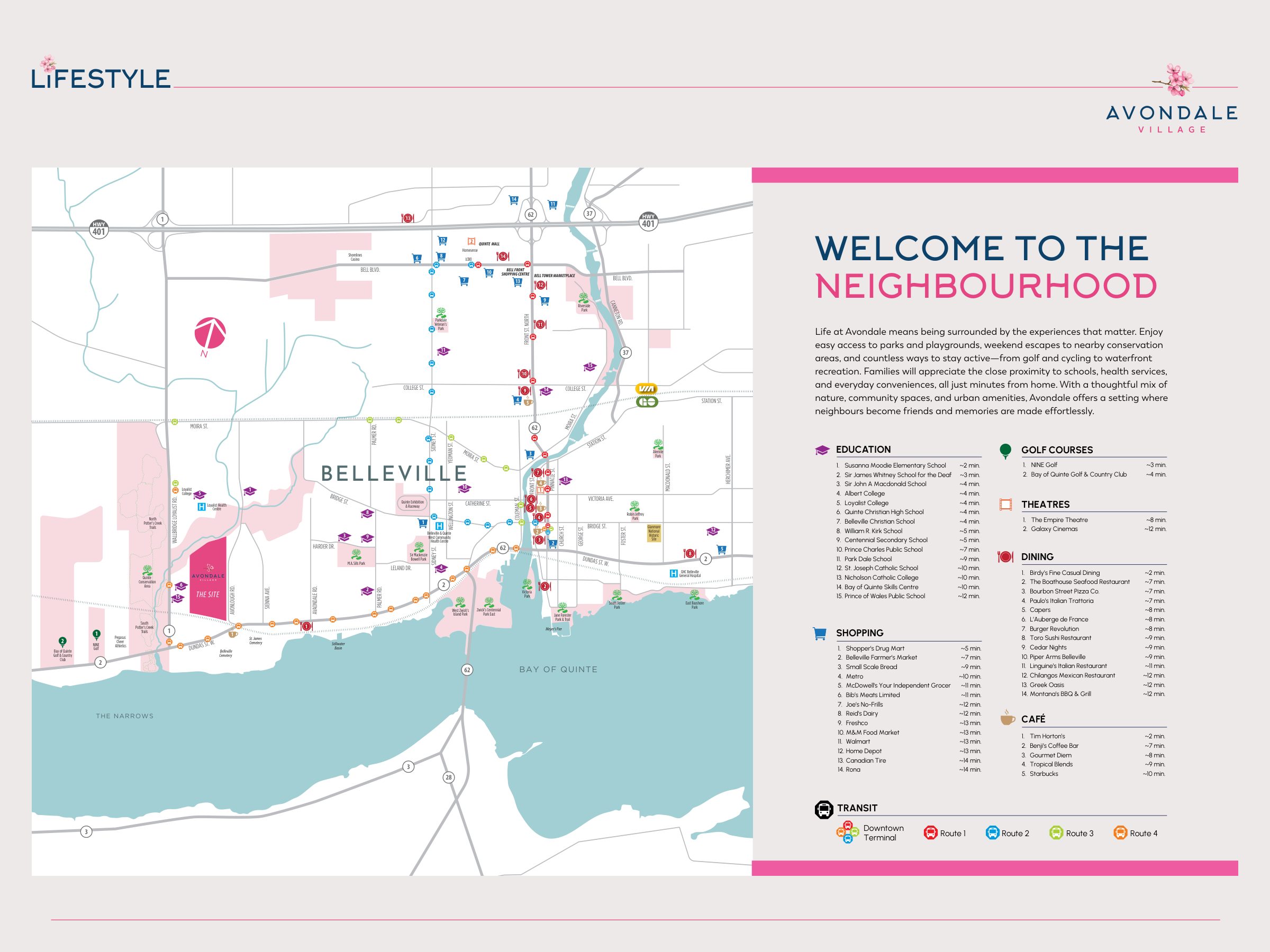 Avondale Village amenities map
